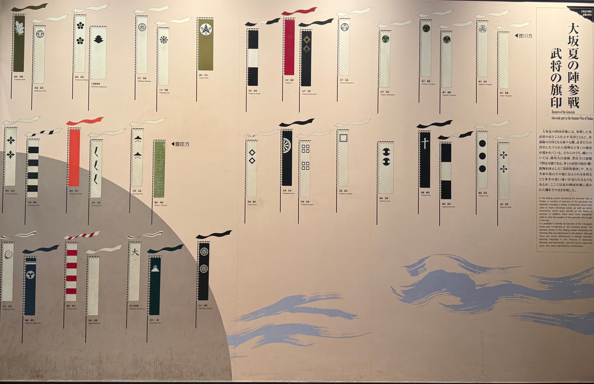 Display in Osaka Castle Museum showing the battle standards and banners of samurai commanders who fought in the Summer Siege of Osaka, with distinctive clan symbols and colours.  Caption: