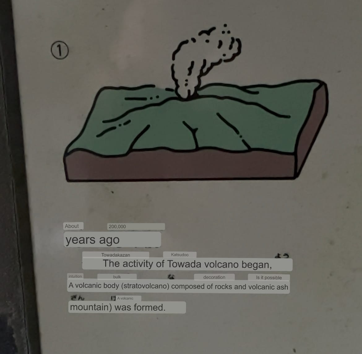 Illustrated information board showing the early stages of Towada Volcano, with a diagram of an erupting mountain and text explaining its formation around 200,000 years ago.