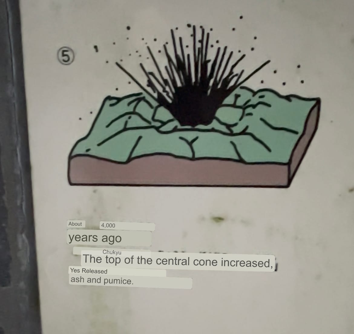Educational display showing an explosive eruption from the central cone of Towada Volcano about 4,000 years ago, with ash and pumice blasted into the air above the caldera.