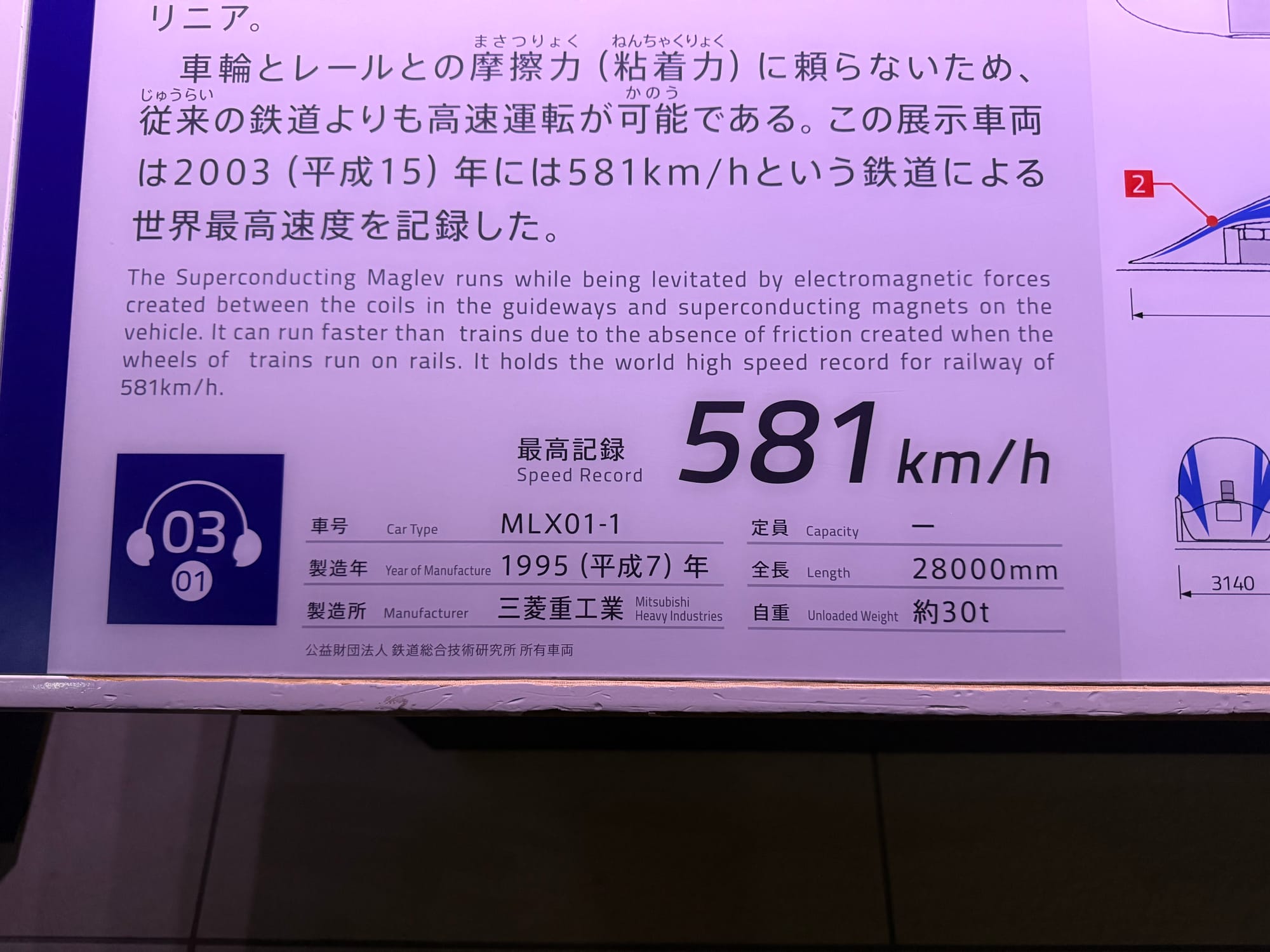 Information panel for the MLX01-1 superconducting maglev test vehicle at the SCMAGLEV and Railway Park, highlighting its world railway speed record of 581 km/h.