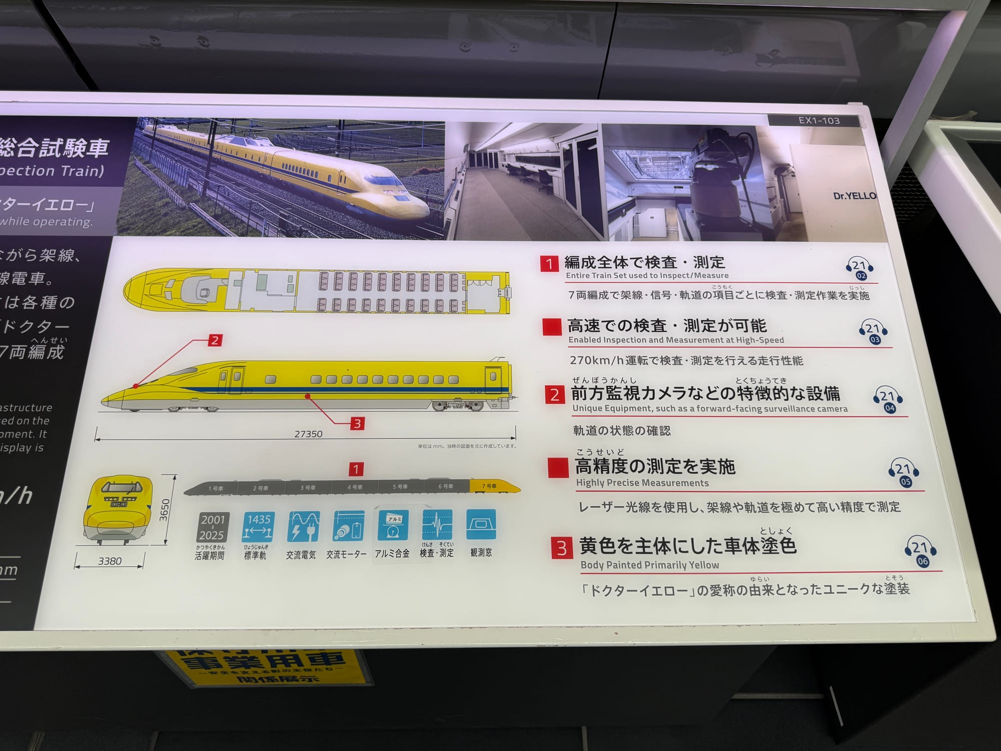 Information display for Doctor Yellow at the SCMAGLEV and Railway Park, illustrating the train's layout, onboard inspection systems and high-speed monitoring equipment.