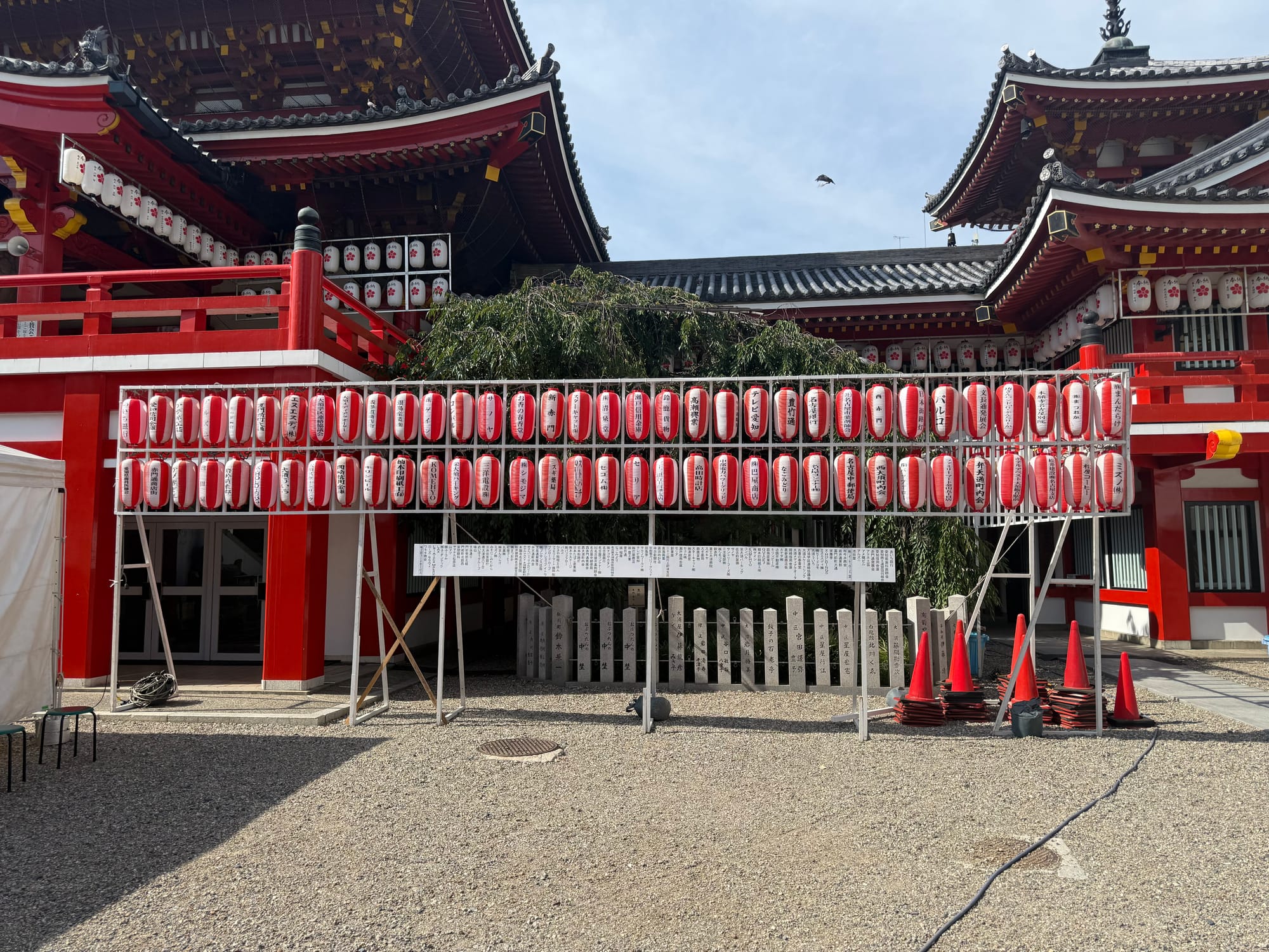 Rows of red-and-white paper lanterns displayed in the courtyard of Ōsu Kannon Temple in Nagoya, framed by striking red temple buildings and traditional architecture.