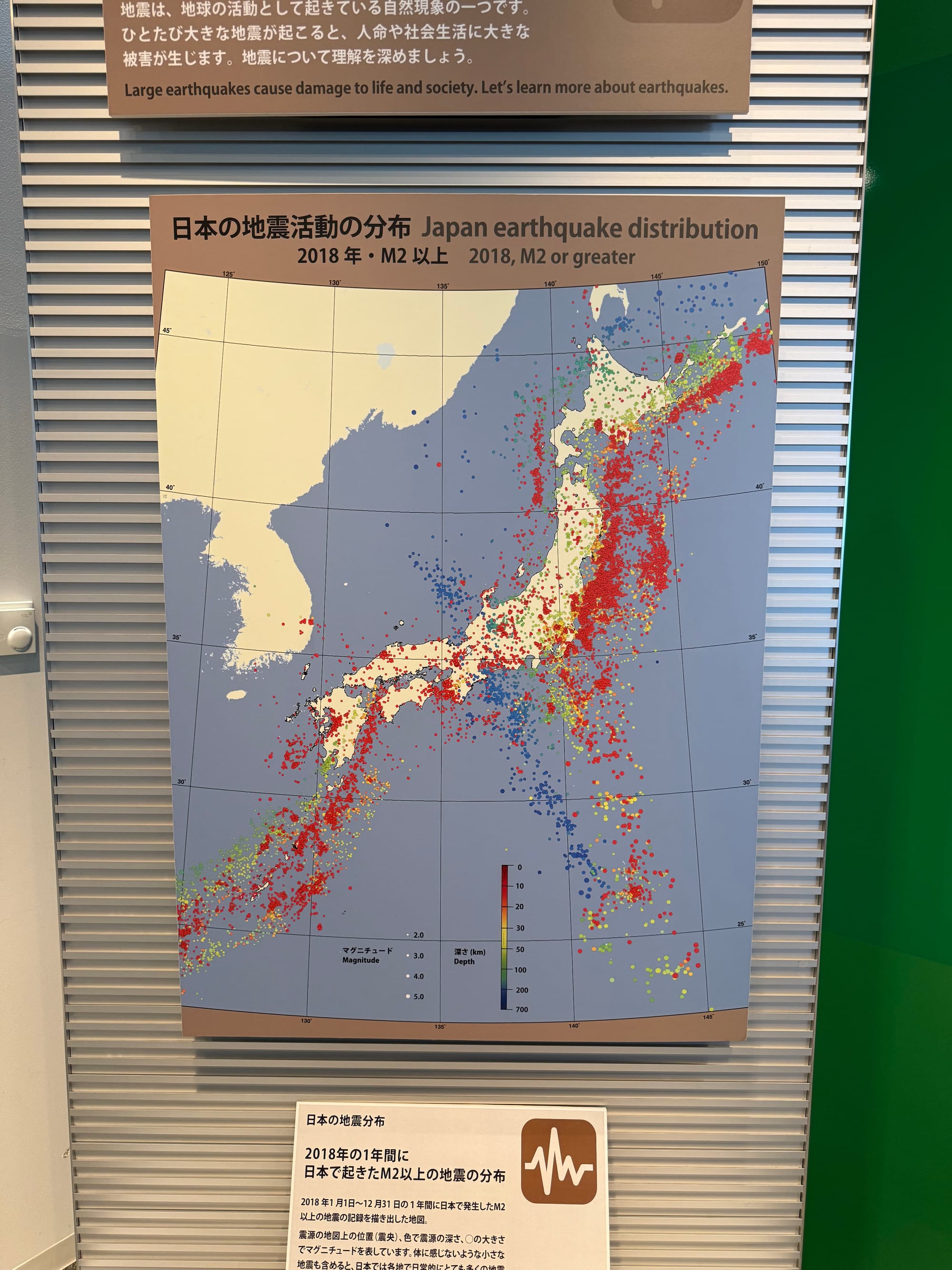 Map showing the distribution of earthquakes in Japan during 2018, plotting magnitude 2.0 and greater events, with colours indicating earthquake depth across the Japanese archipelago.